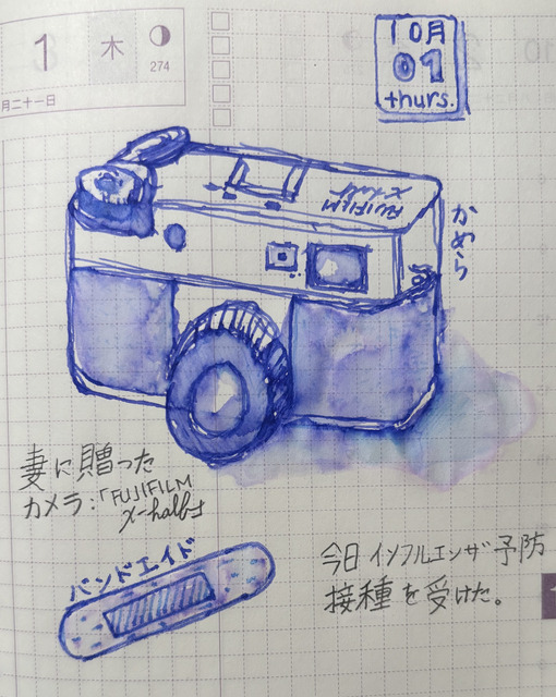 a journal page with two fountain pen ink and wash sketches in blue. the sketch on top is of a fujifilm x-half camera, while the one on the bottom is a simple band-aid. there is some japanese journaling written in pencil here and there